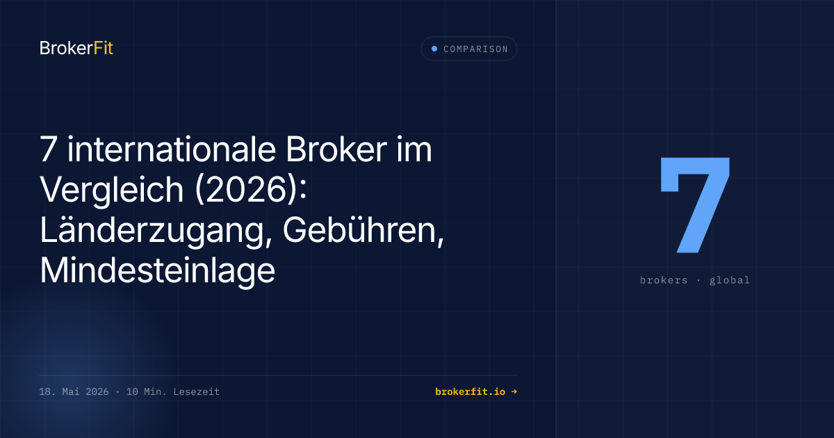7 internationale Broker im Vergleich: Gebühren (2026)