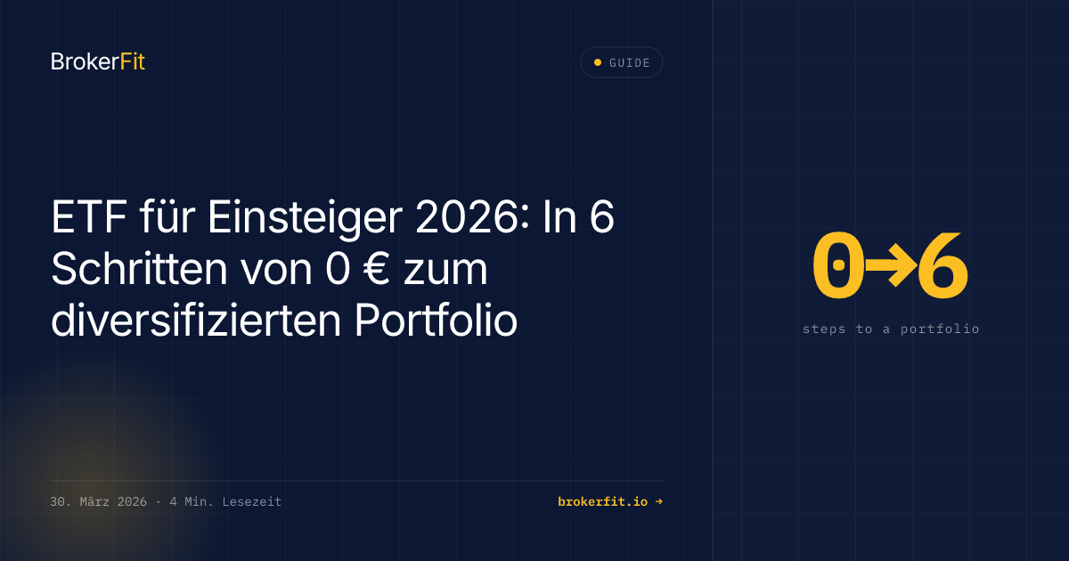 ETF für Einsteiger 2026: Portfolio in 6 Schritten