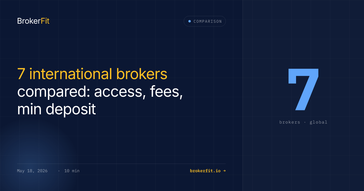 7 International Brokers Compared: Fees & Access (2026)