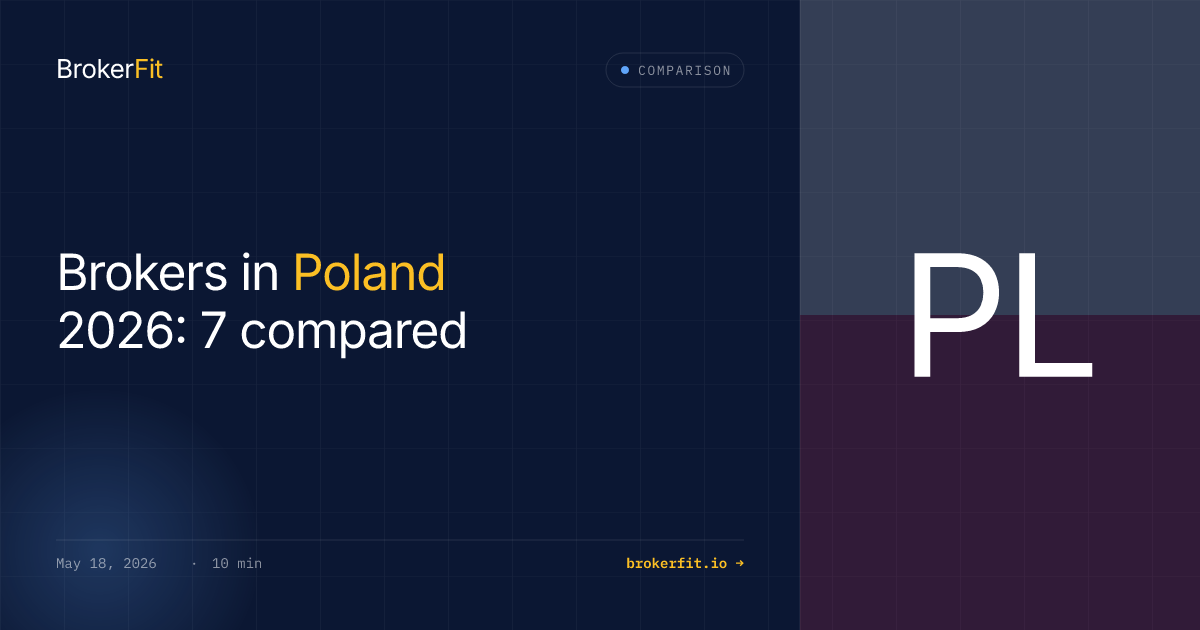 Best Broker for Poland 2026: Our Top Pick + 6 Compared