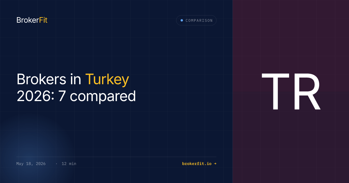 Best Broker for Turkey 2026: Our Top Pick + 6 Compared