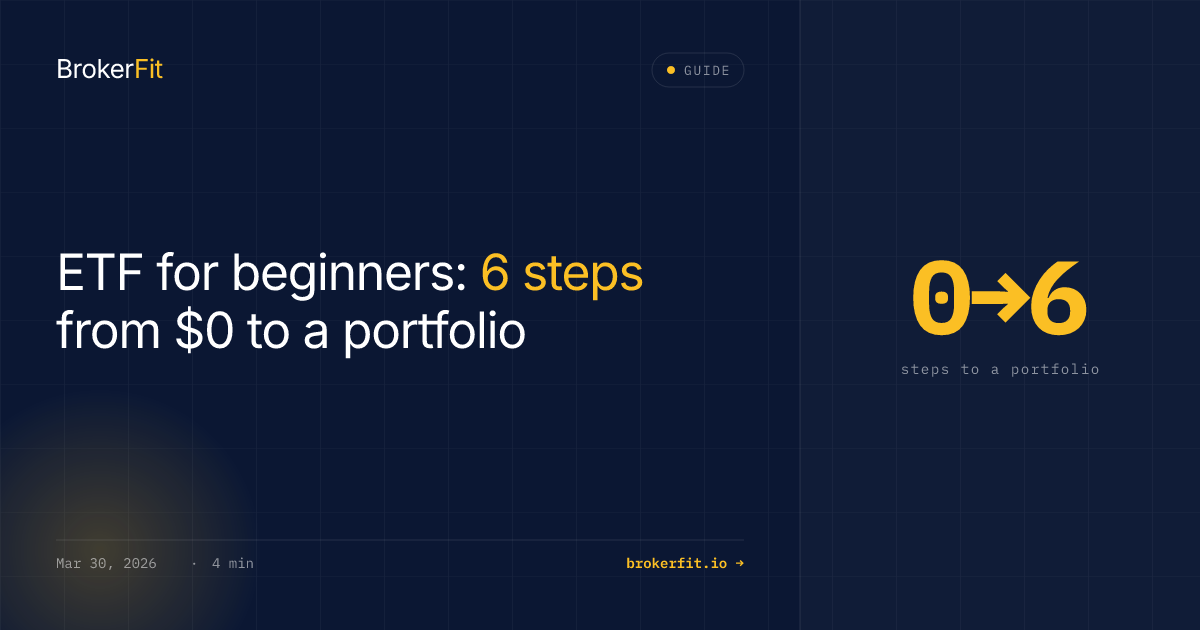 ETF for Beginners 2026: Build a Diversified Portfolio