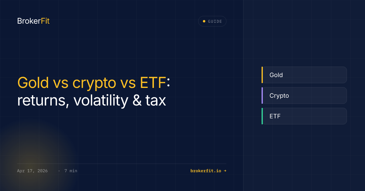 Gold vs Crypto vs ETF 2026: Returns, Risk & Tax
