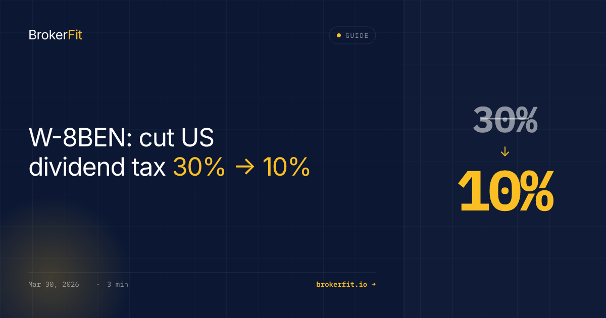 W-8BEN for Non-US Investors: Dividend Tax 30% → 15%