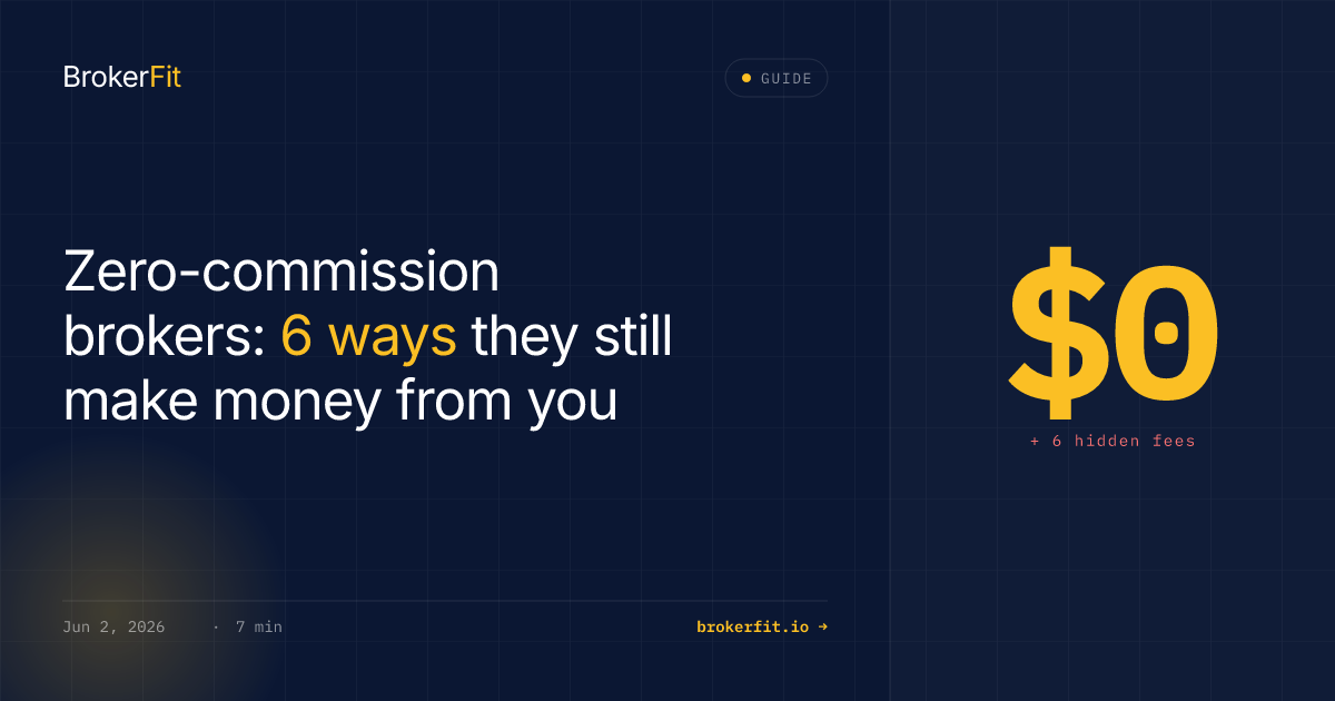 Zero-Commission Brokers: 6 Hidden Ways They Profit (2026)