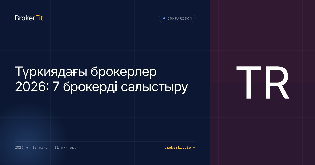 Түркиядағы брокерлер 2026: 7 брокерді салыстыру