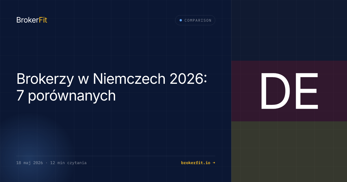 Brokerzy w Niemczech 2026: 7 porównanych