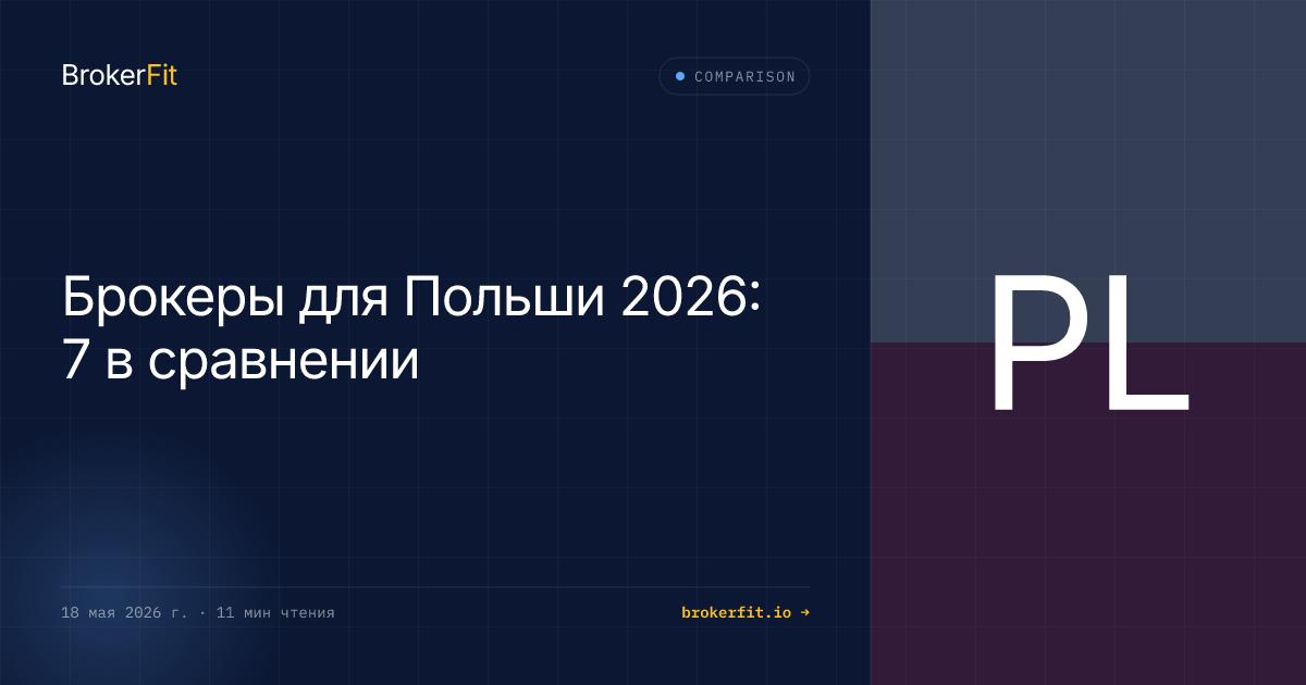 Лучший брокер для Польши 2026: наш выбор + 6 сравнений