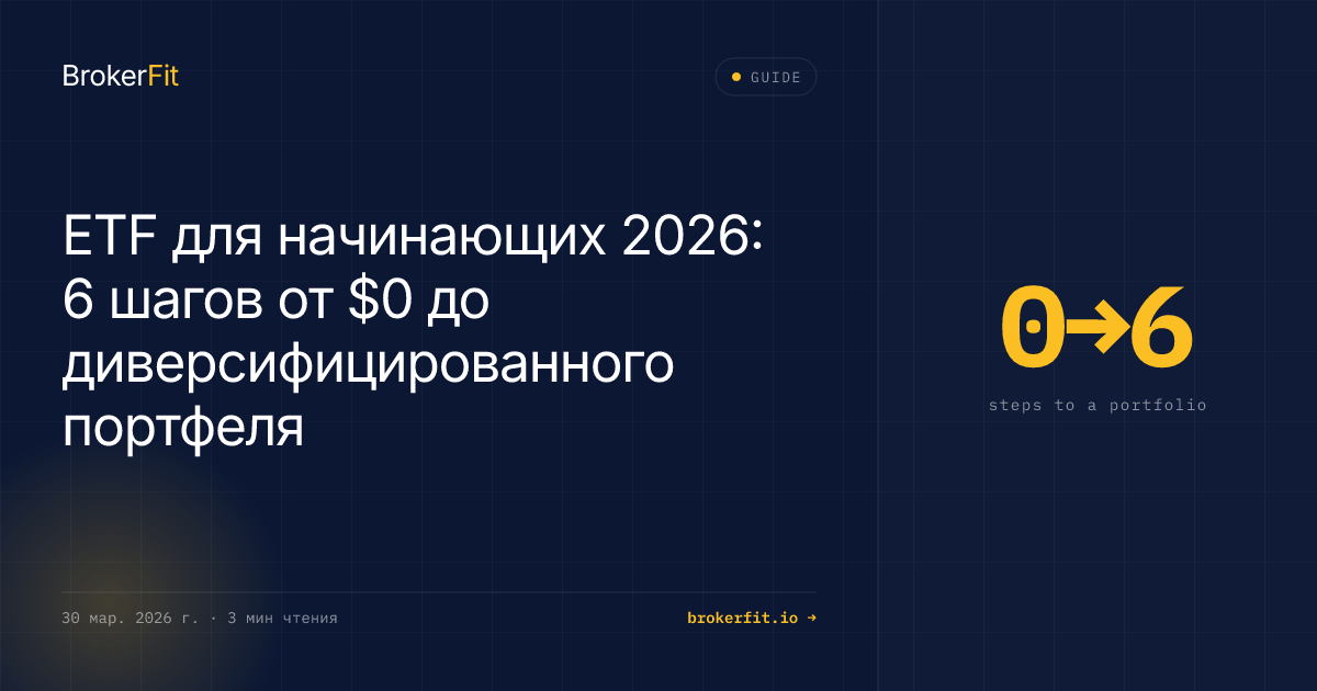 ETF для начинающих 2026: 6 шагов к первому портфелю