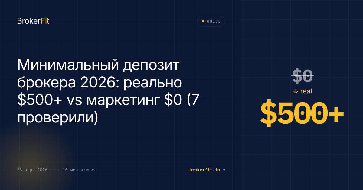 Минимальный депозит брокера: $500+ vs маркетинг $0 (2026)