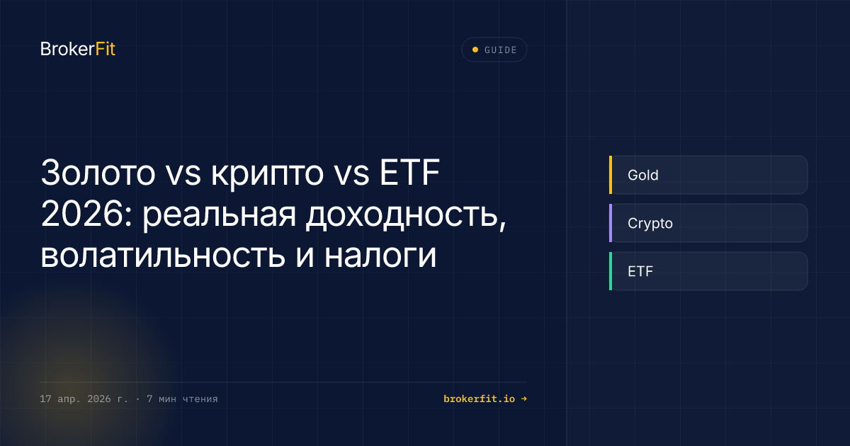Золото vs крипто vs ETF 2026: доходность, риск, налоги