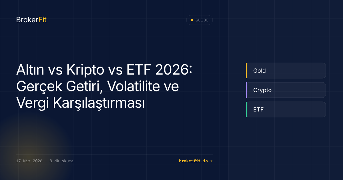 Altın vs Kripto vs ETF 2026: Getiri, Risk ve Vergi