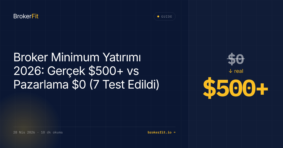 Broker Minimum Yatırımı 2026: Pazarlama $0, Gerçek $500+