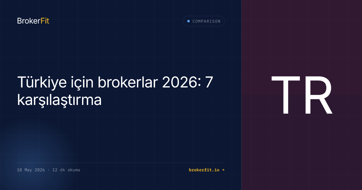 Türkiye için en iyi broker 2026: seçimimiz ve nedeni