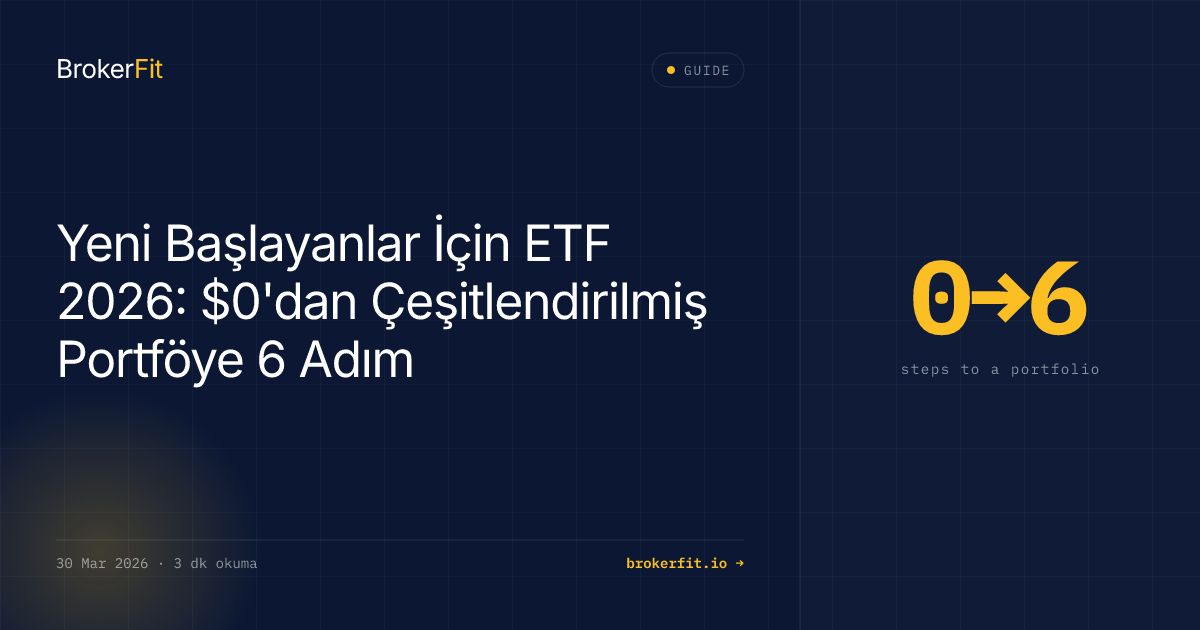 Yeni Başlayanlar İçin ETF 2026: 6 Adımda Portföy