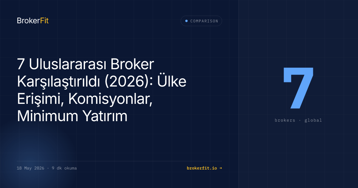 7 Uluslararası Broker Karşılaştırması (2026)