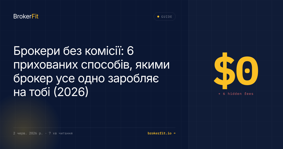 Брокери без комісії: 6 способів заробити на вас (2026)
