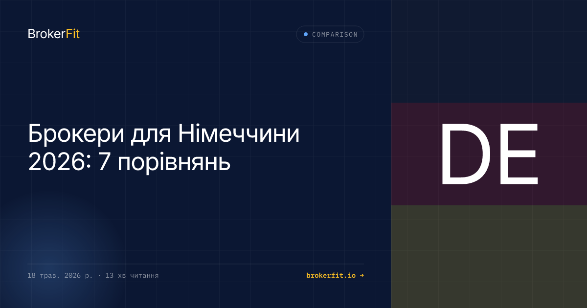 Брокери для Німеччини 2026: 7 порівнянь