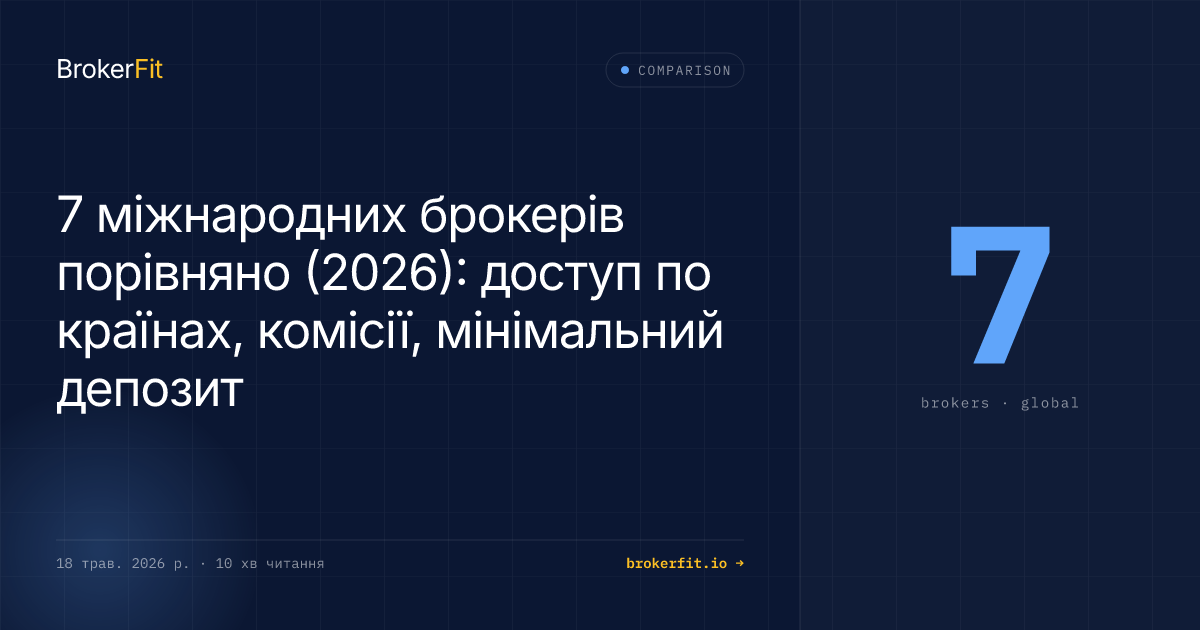 7 міжнародних брокерів 2026: доступ, комісії, депозит