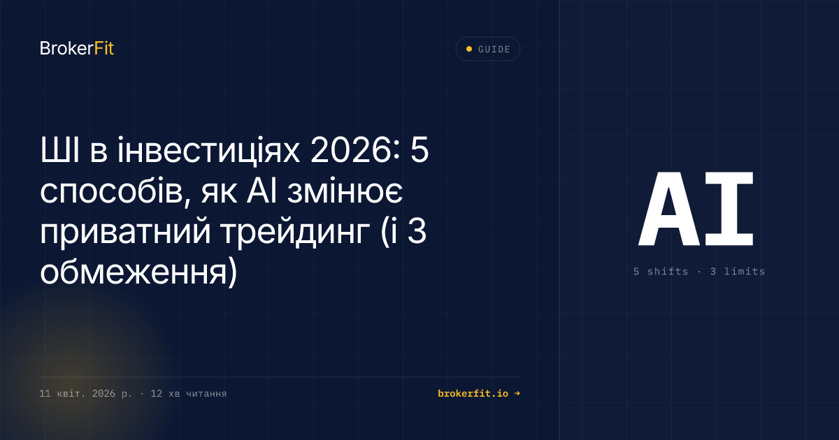 ШІ в інвестиціях 2026: 5 змін у трейдингу, 3 обмеження