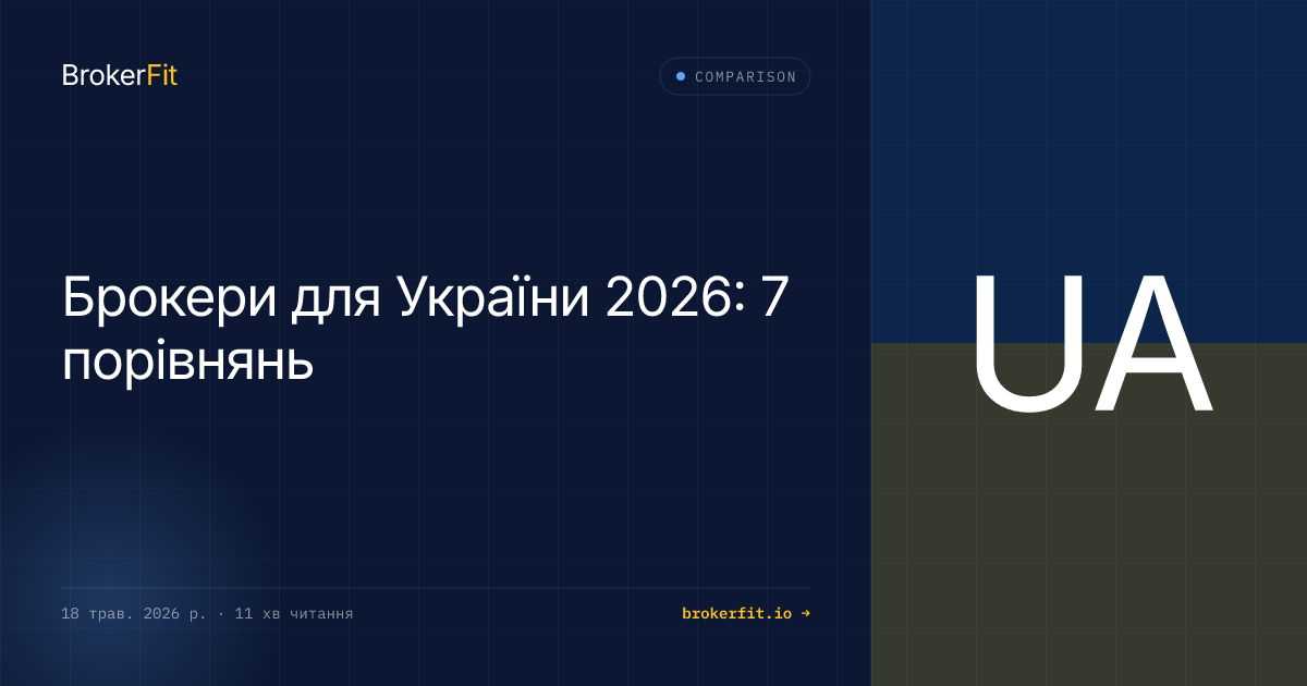 Найкращий брокер для України 2026: вибір + 6 порівнянь